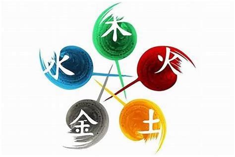 五行金的行业|五行与职业的划分（最新版）五行属金的职业有哪些